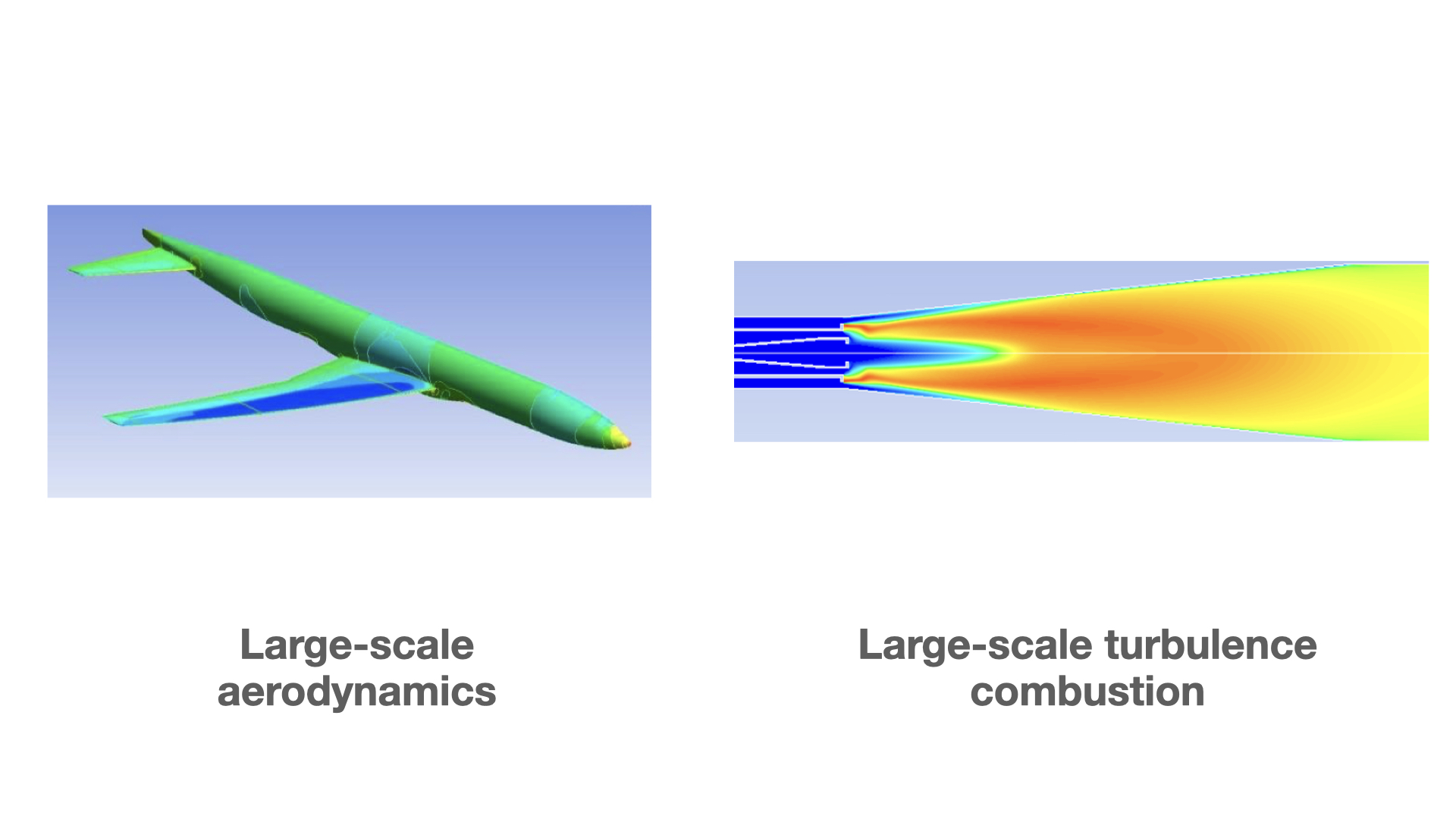 Large-scale aerodynamics and turbulence combustion examples